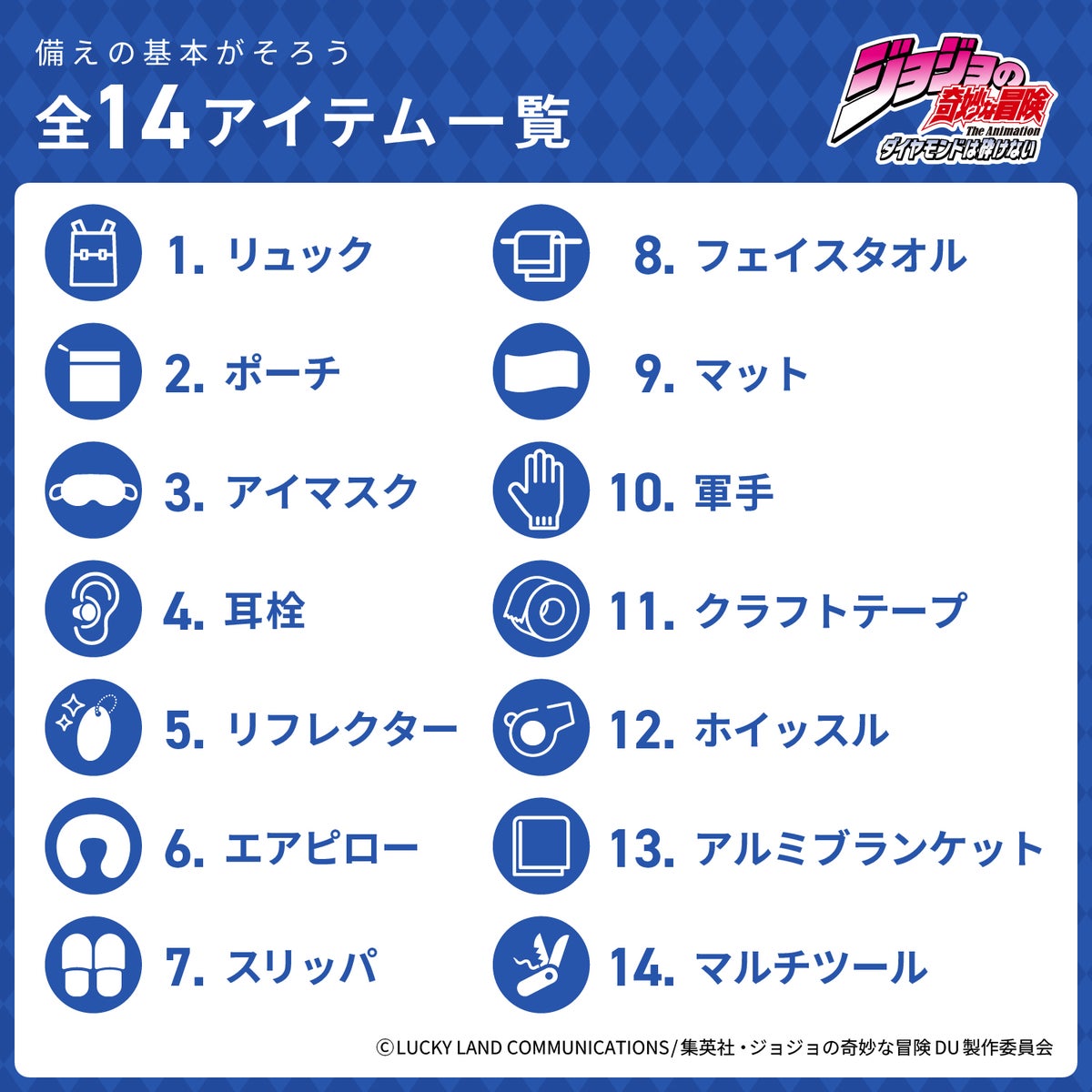 Jojo's Bizarre Adventure Diamond is Unbreakable - Disaster Preparedness Backpack Set [Pre-Order Jun 2026]