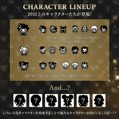 Kingdom Hearts Tamagotchi - 20th Anniversary (2 Types)