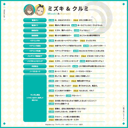 Lycoris Recoil x AVIOT - Limited Edition Wireless Earphones [Pre-Order Oct 2026]