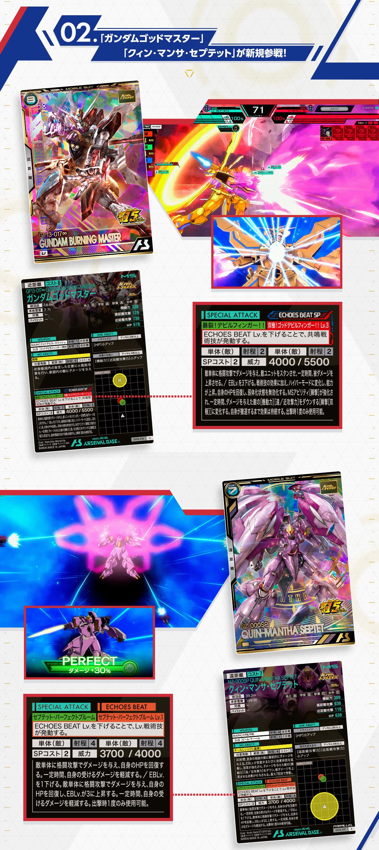 Mobile Suit Gundam Arsenal Base - Booster Pack Gundam Try Age Vol