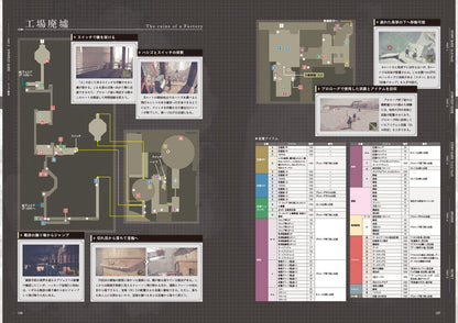 NieR: Automata Strategy Guide NieR Capture Cels 243 Strategy Mandate Tankobon Hardcover