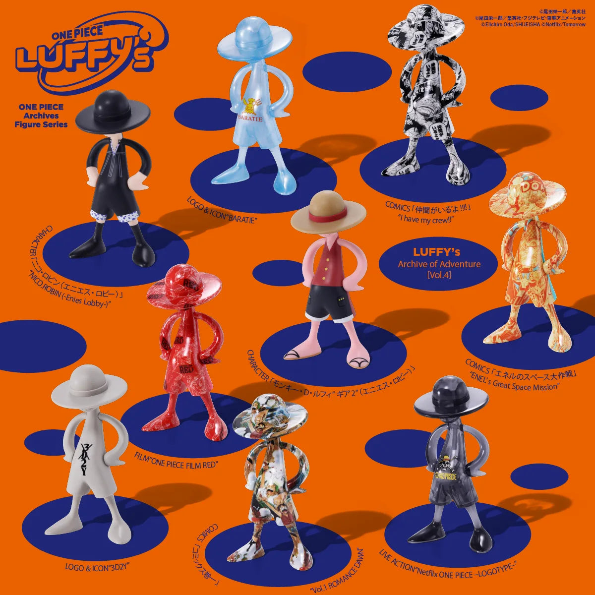 One Piece LUFFY's - Memories of Adventure Vol.4 Complete Set of 10 Types [Pre-Order Feb 2027]
