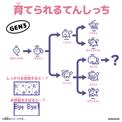 Original Tamagotchi - Angel Night Garden