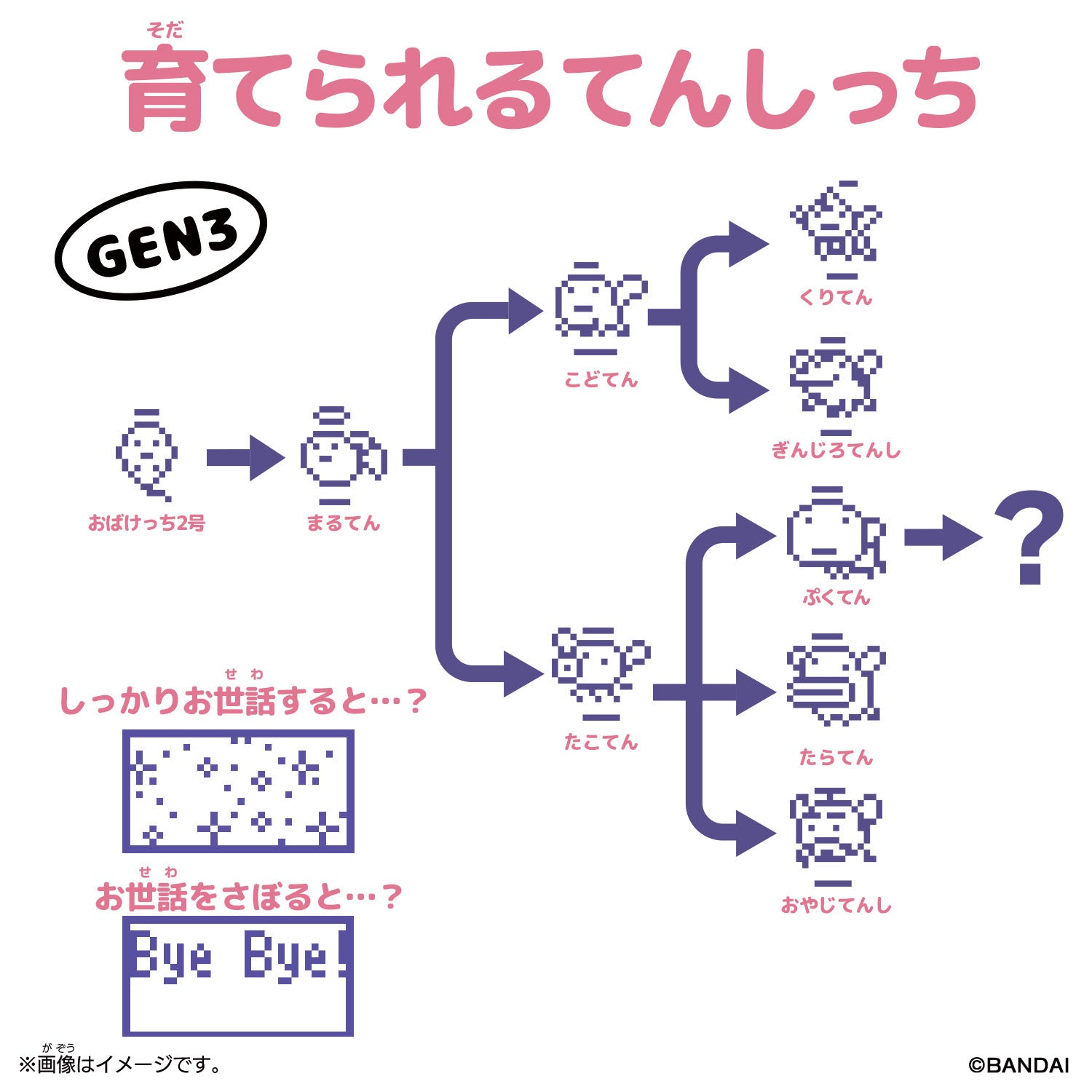 Original Tamagotchi - Angel Tea Time