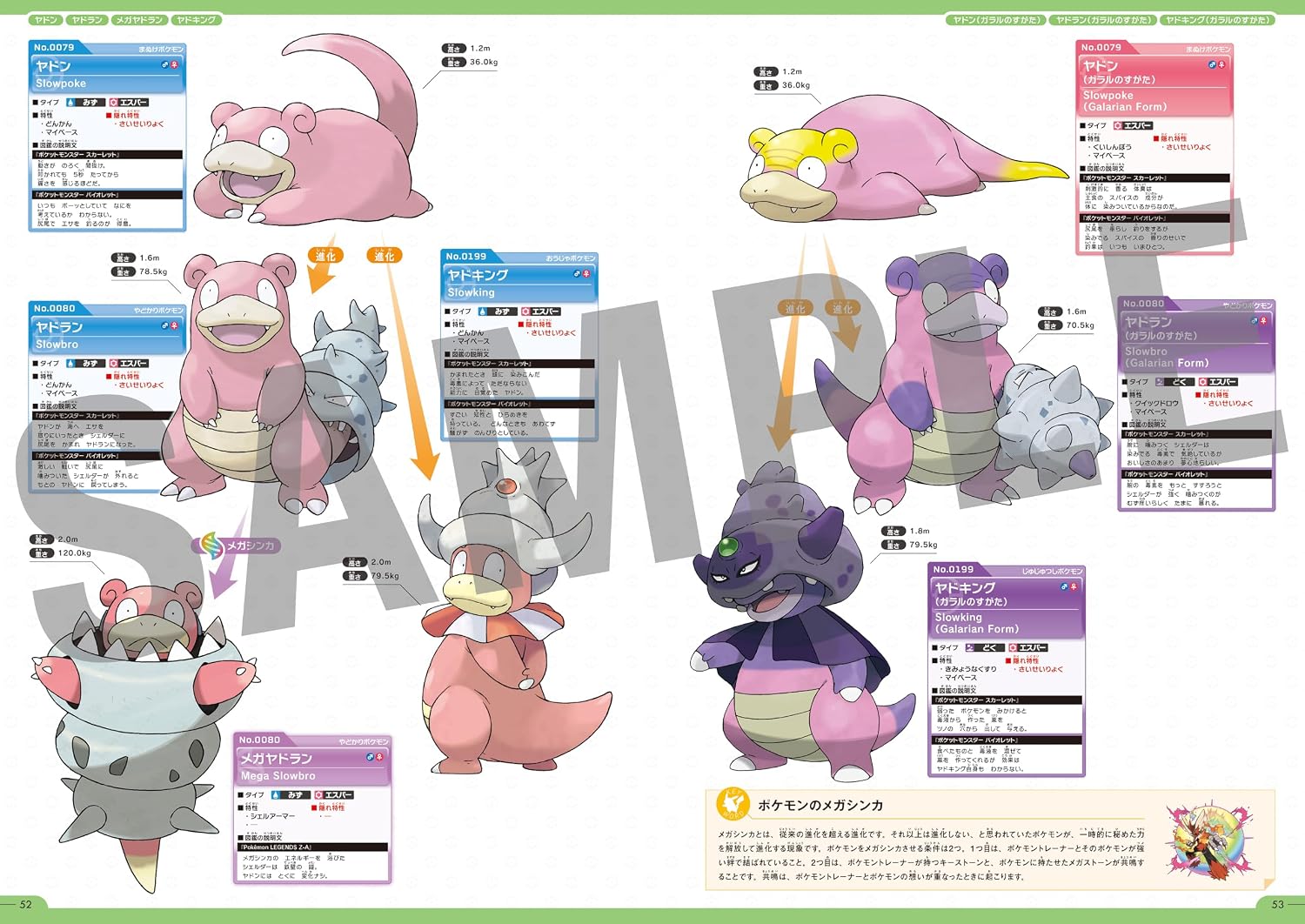 Pokemon - Pokemon Official National Pokedex 1996-2026 [Pre-Order Aug 2026]