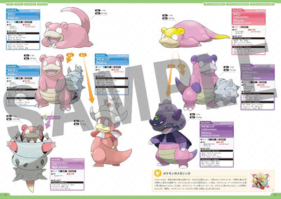 Pokemon - Pokemon Official National Pokedex 1996-2026