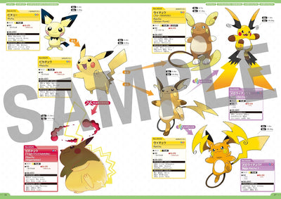 Pokemon - Pokemon Official National Pokedex 1996-2026
