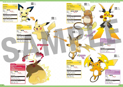 Pokemon - Pokemon Official National Pokedex 1996-2026 [Pre-Order Aug 2026]