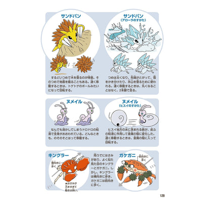 Pokemon Book - Pokecology Pokemon Ecology Encyclopedia