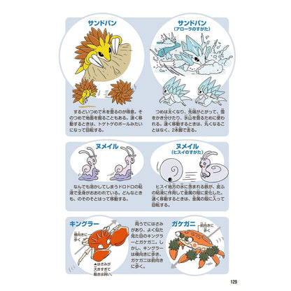Pokemon Book - Pokemon Ecology Encyclopedia