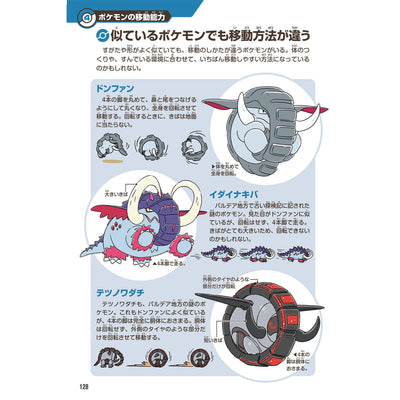 Pokemon Book - Pokecology Pokemon Ecology Encyclopedia