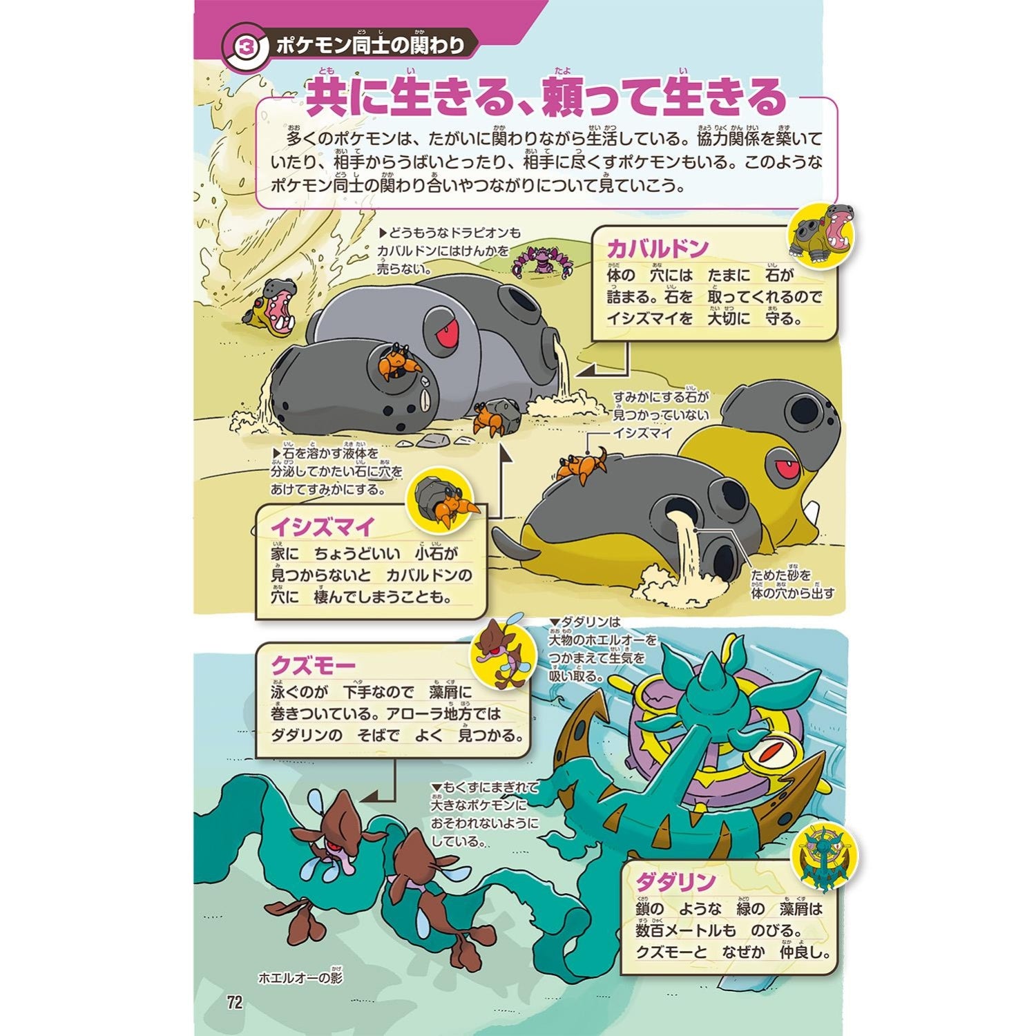 Pokemon Book - Pokemon Ecology Encyclopedia