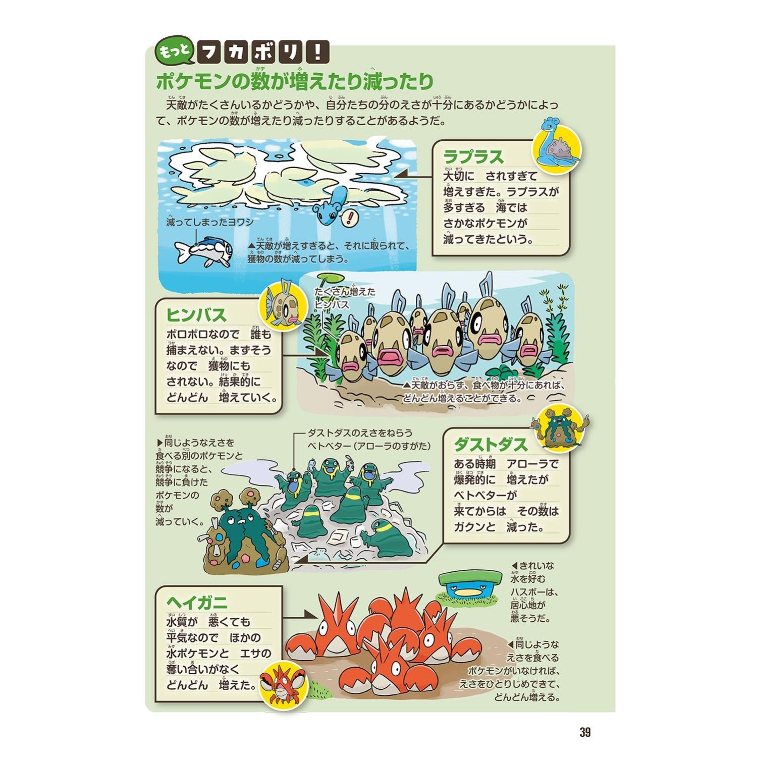 Pokemon Book - Pokemon Ecology Encyclopedia