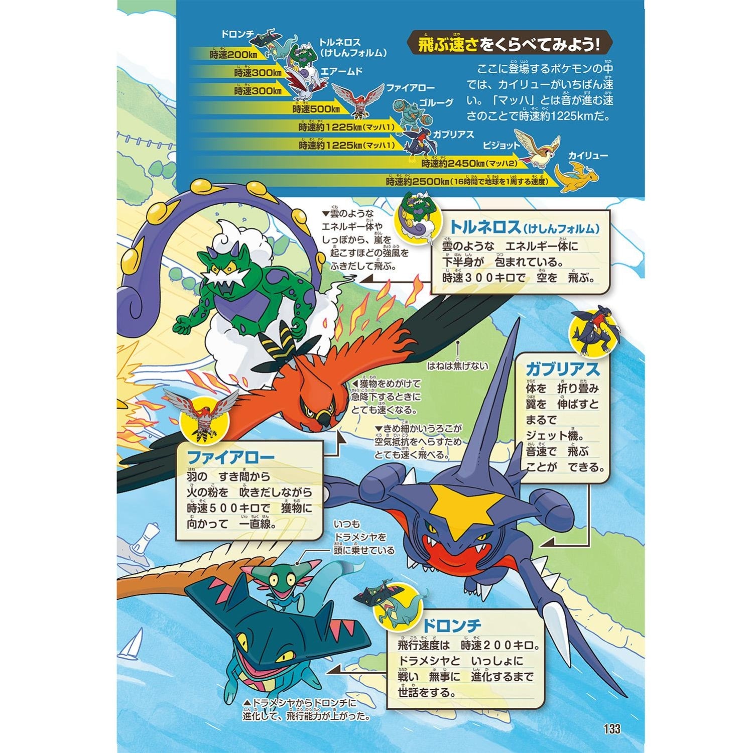 Pokemon Book - Pokemon Ecology Encyclopedia