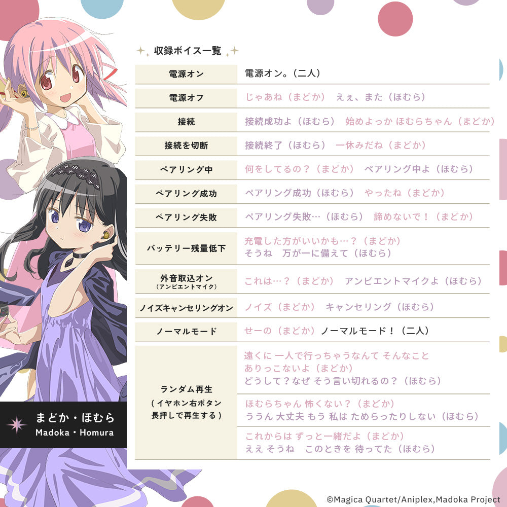 Puella Magi Madoka Magica The Movie Rebellion x AVIOT - Limited