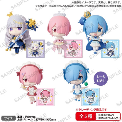 Re:Zero Starting Life in Another World Collection Figure − Rich Birthday Life 2025 Complete Set of 5 Types