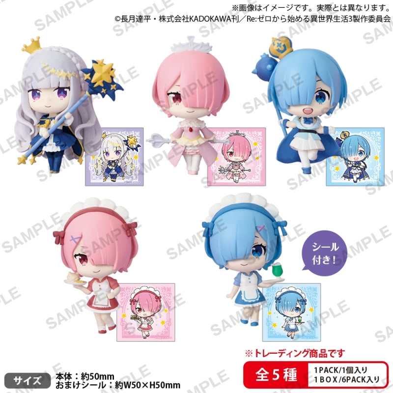 Re:Zero Starting Life in Another World Collection Figure − Rich Birthday Life 2025 Complete Set of 5 Types