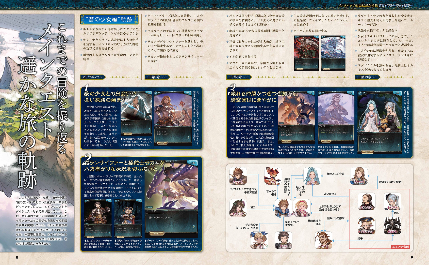 Weekly Famitsu No. 1925 - Granblue Fantasy Cover [Dec 11, 2025]