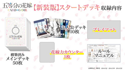 The Quintessential Quintuplets Card Game - [New Edition] Starter Deck Miku Nakano