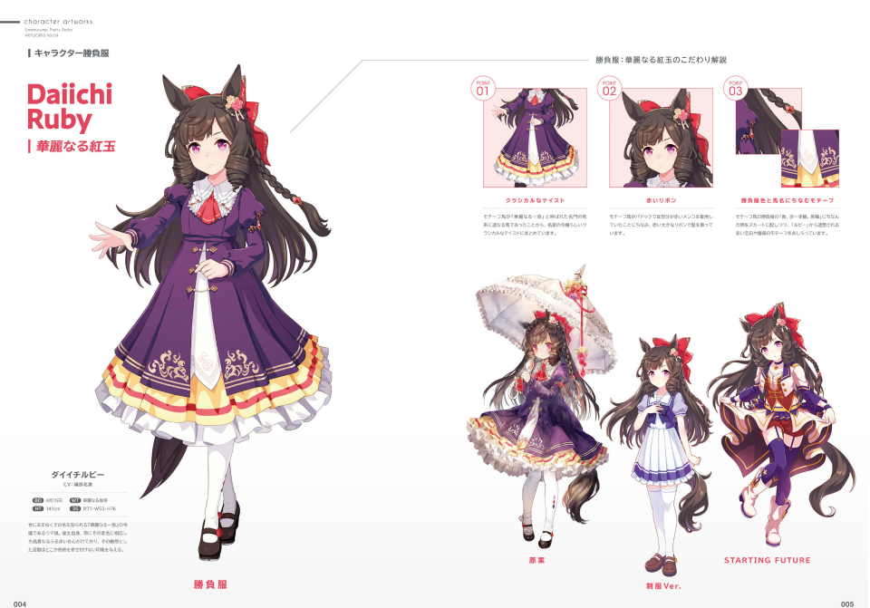 Uma Musume Pretty Derby - Artworks Vol. 4