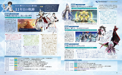 Weekly Famitsu No. 1959 Combined Issue - Fate/Grand Order Cover With B5 Illustration Card [Aug 20, 2026]