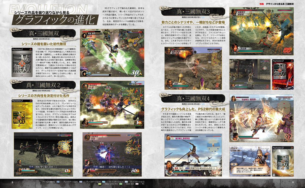 Weekly Famitsu No. 1961 - Dynasty Warriors Cover [Sep 10, 2026]