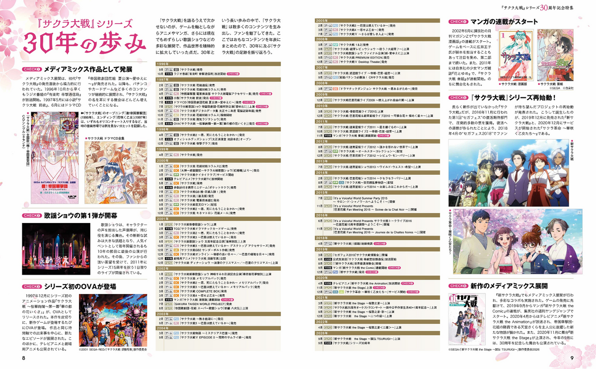 30th Dimensional Weekly Famitsu No. 1965 - Sakura Wars 30th Anniversary Cover [Oct 15 ...