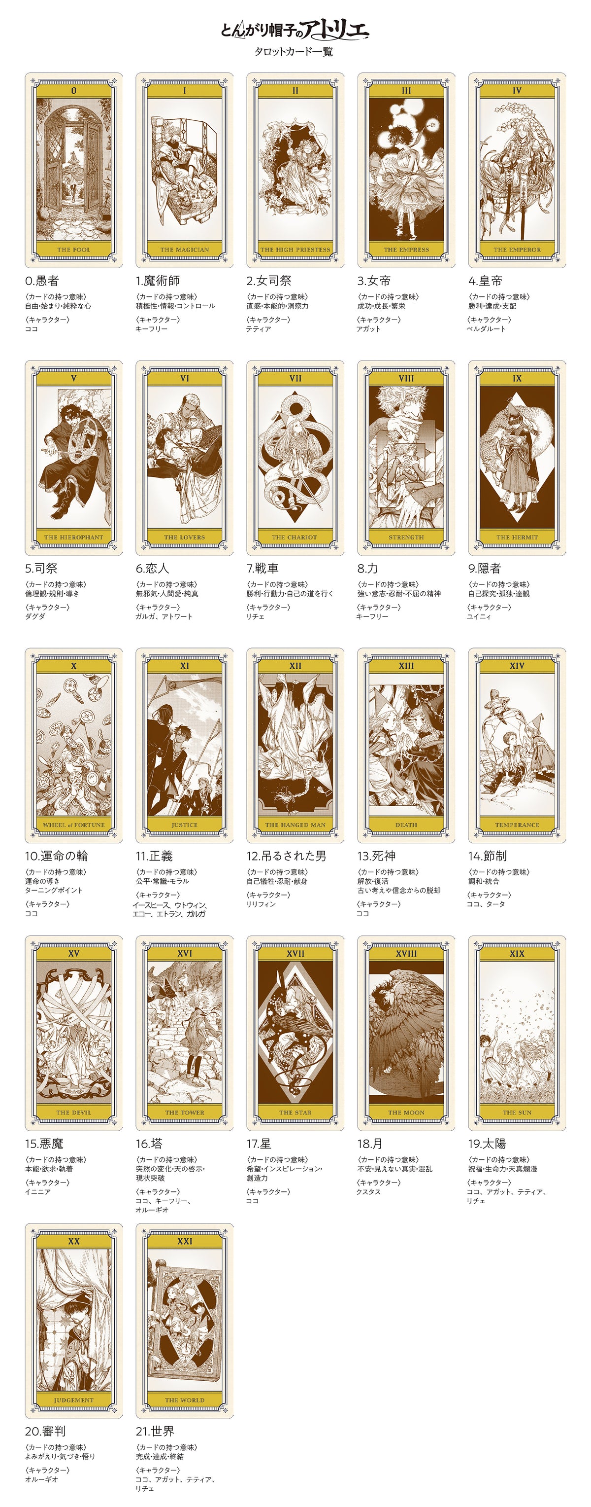 Witch Hat Atelier - Tarot Cards (22 Types) – JumpIchiban