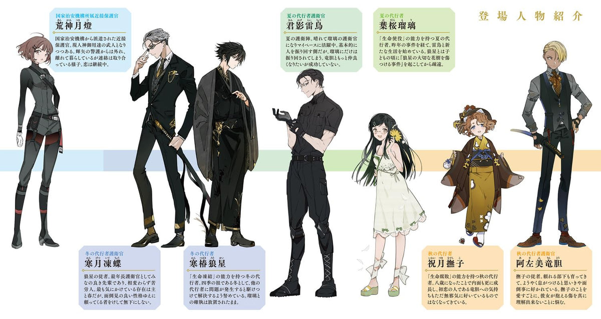 Agent of the Four Seasons - Dance of Autumn - Light Novel Vol. 1 - Japanese - additional view