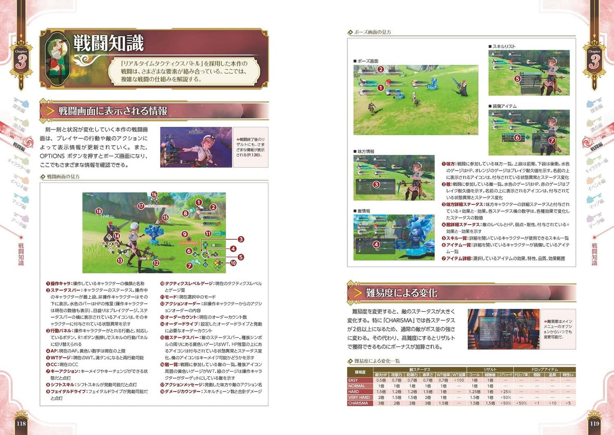 Atelier Ryza 3: Alchemist of the End & the Secret Key - The Complete Guide - Japanese - publisher preview 3