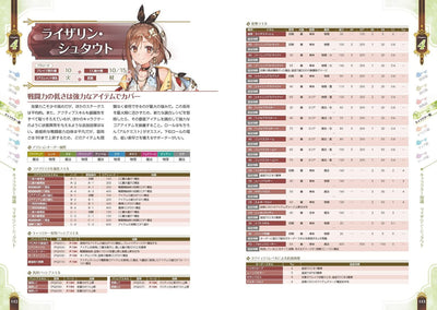 Atelier Ryza 3: Alchemist of the End & the Secret Key - The Complete Guide - Japanese - publisher preview 4
