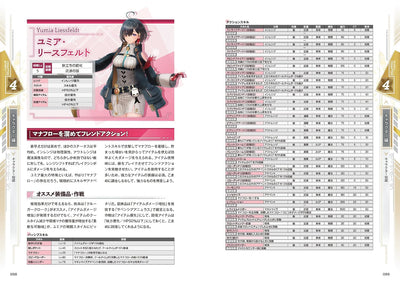 Atelier Yumia: The Alchemist of Memories & the Envisioned Land - The Complete Guide - Japanese - publisher preview 4