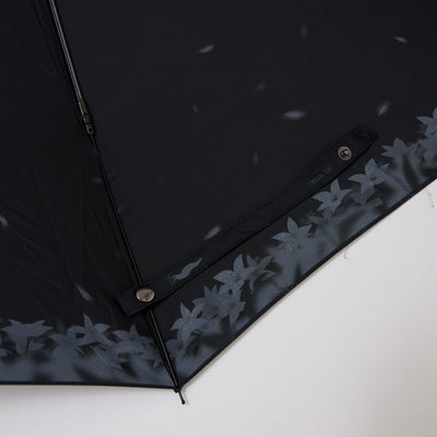 Bloodborne SuperGroupies Childhood’s Beginning Eight-Panel Folding Umbrella — official product view 8