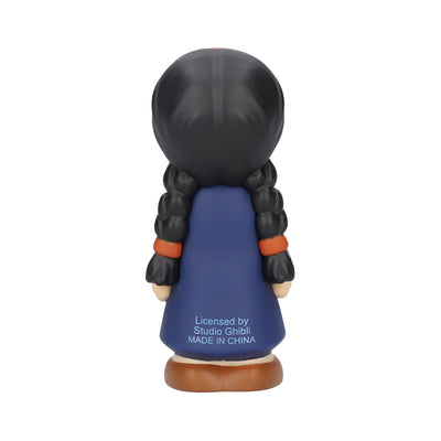Castle in the Sky Soft Vinyl Finger Puppets (4 Types) - Sheeta - official view 7