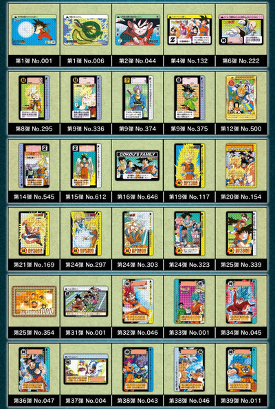 Dragon Ball Cardass Remix Vol.1