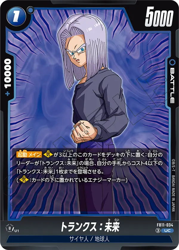 Japanese Trunks: Future UC FB11-034 second gallery image