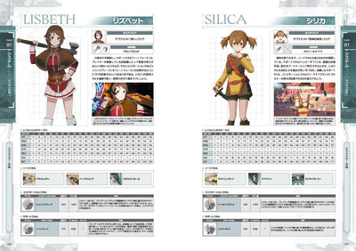 Echoes of Aincrad - The Complete Guide - Japanese - publisher preview 2
