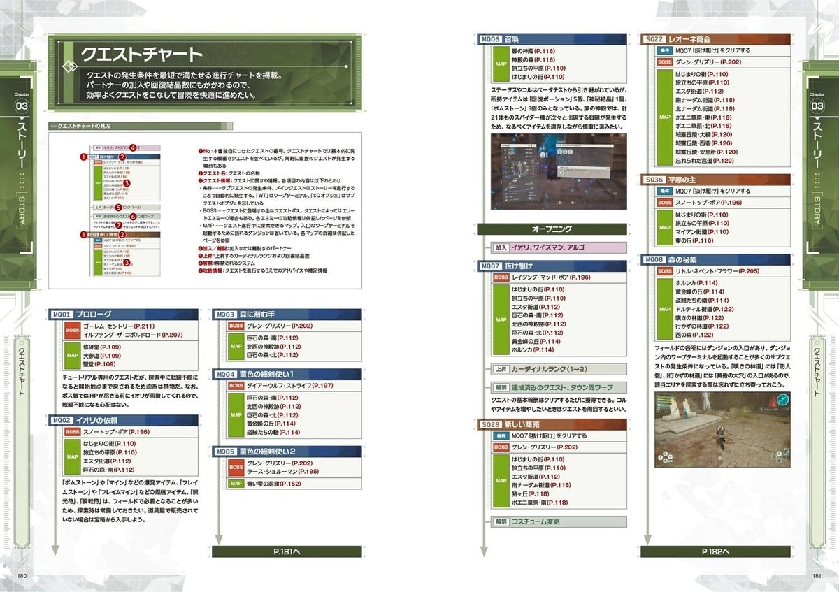 Echoes of Aincrad - The Complete Guide - Japanese - publisher preview 4