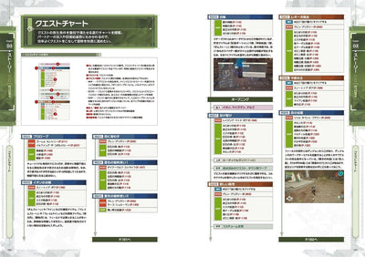 Echoes of Aincrad - The Complete Guide - Japanese - publisher preview 4