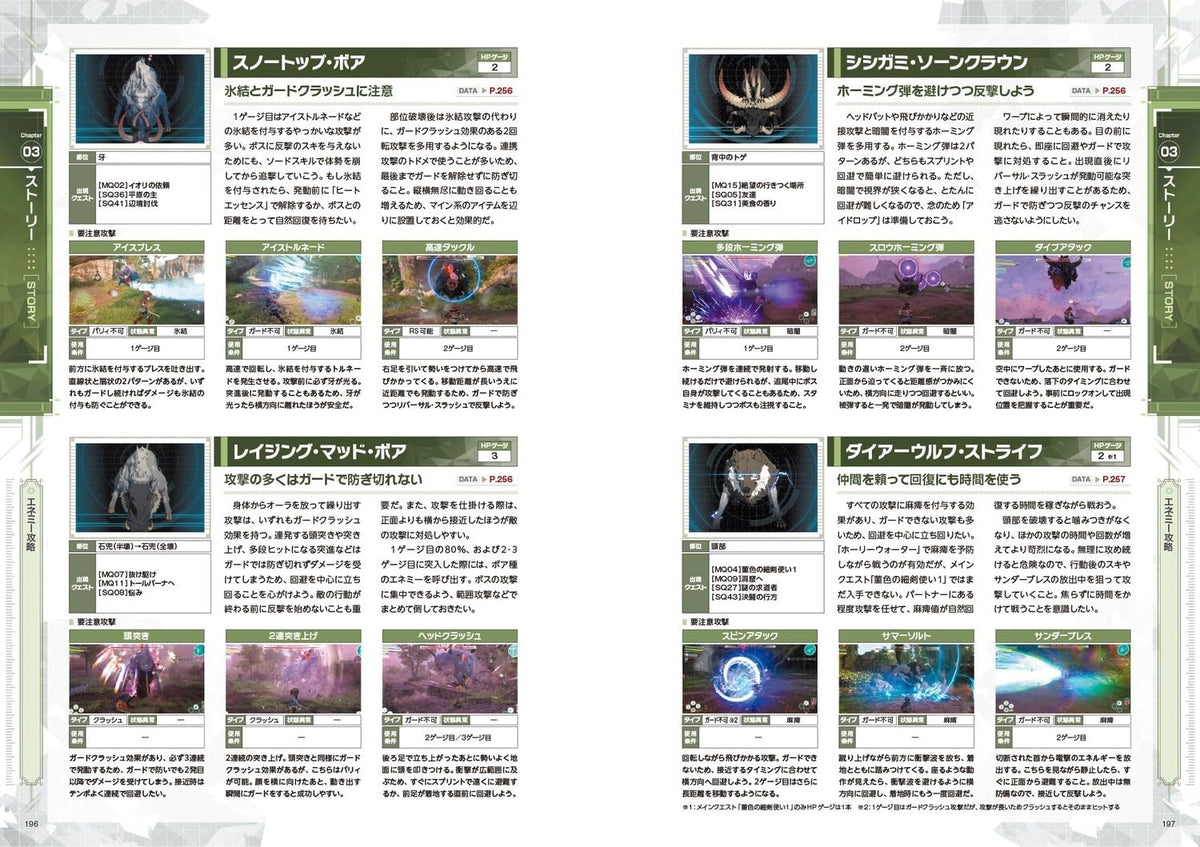 Echoes of Aincrad - The Complete Guide - Japanese - publisher preview 5
