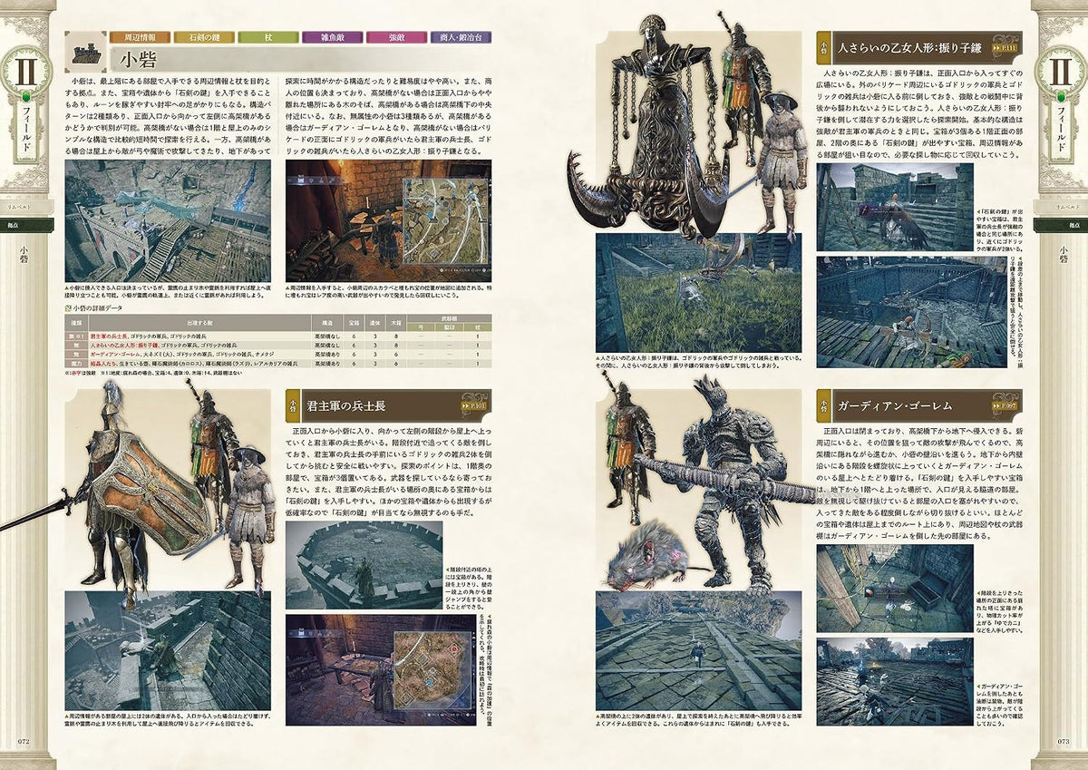 Elden Ring Nightreign - Official Guidebook - Japanese - publisher preview 3