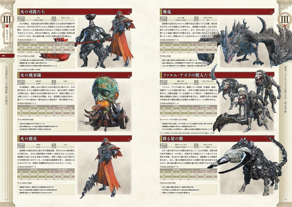 Elden Ring Nightreign - Official Guidebook - Japanese - publisher preview 4