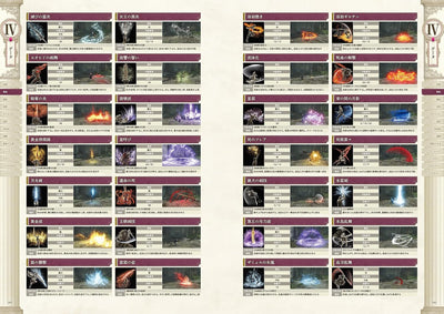 Elden Ring Nightreign - Official Guidebook - Japanese - publisher preview 6