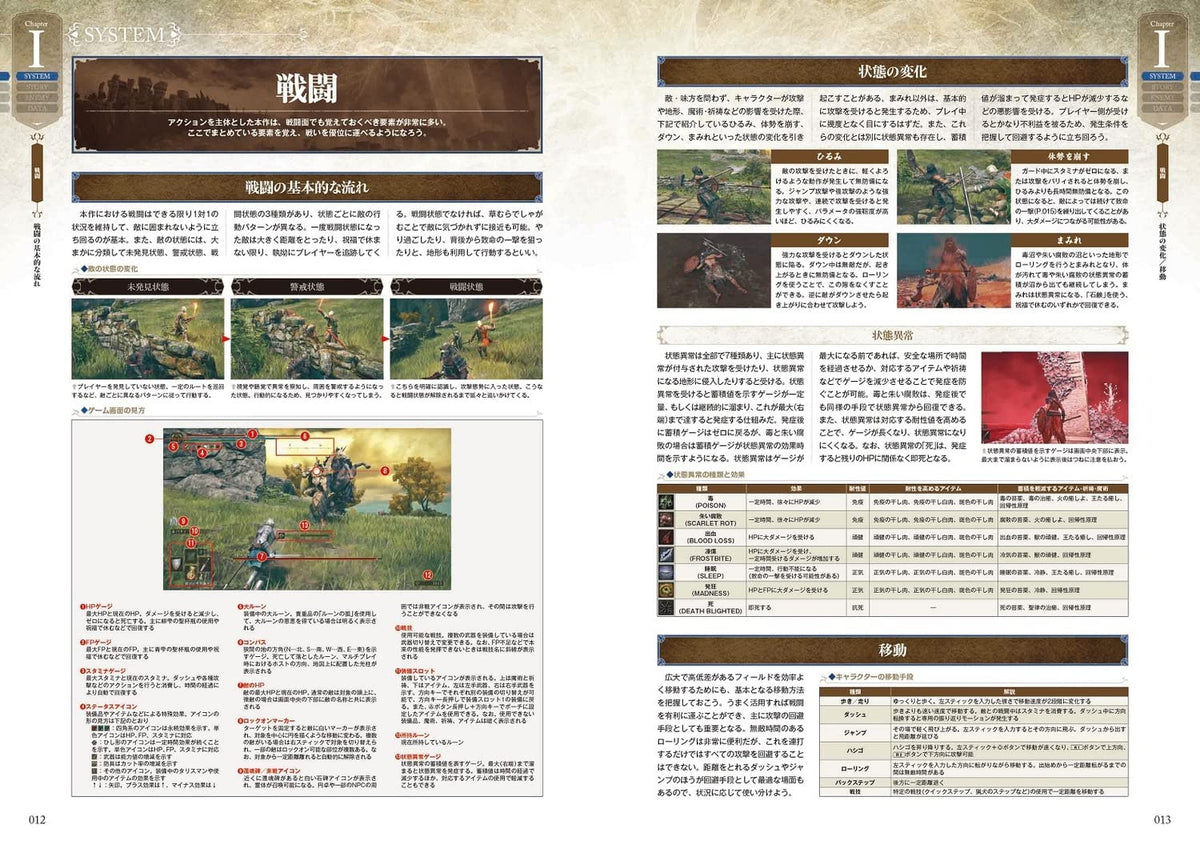 Elden Ring - Official Complete Guide (Base Game) - Japanese - publisher preview 1