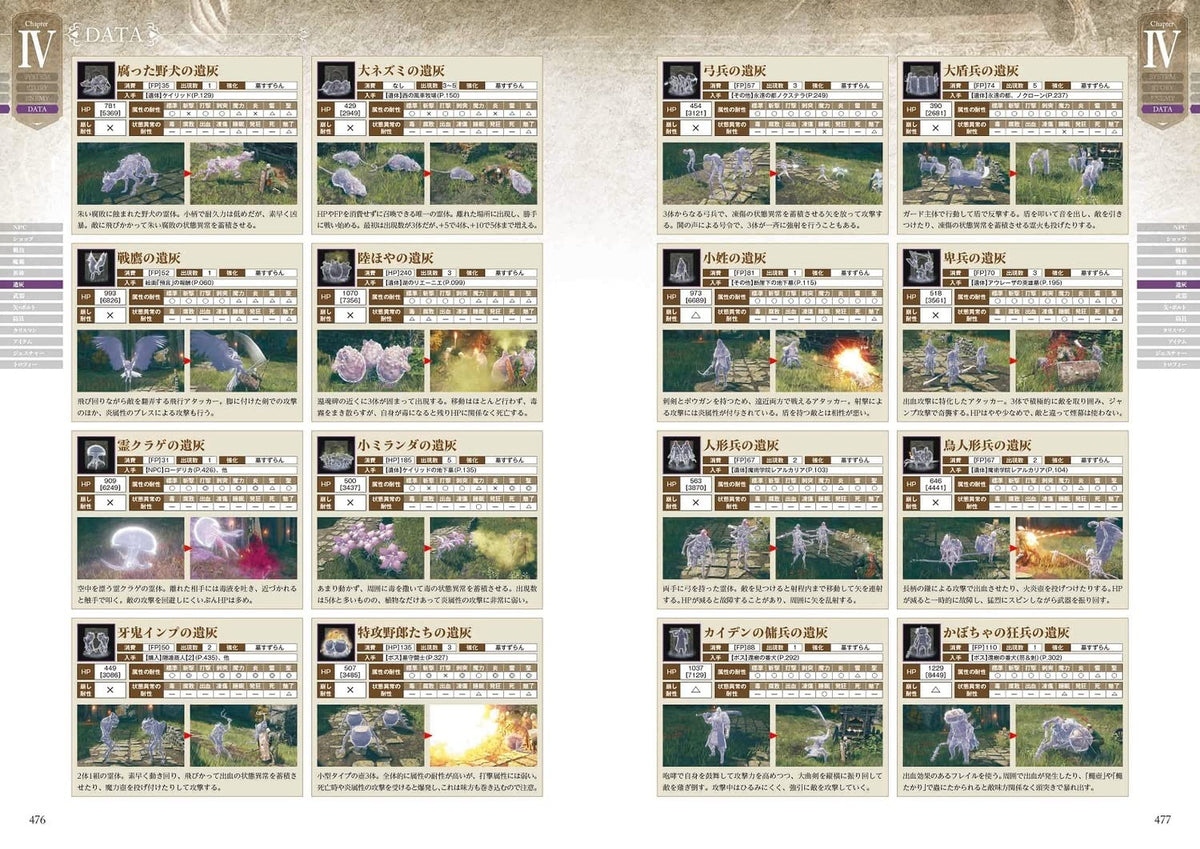 Elden Ring - Official Complete Guide (Base Game) - Japanese - publisher preview 4