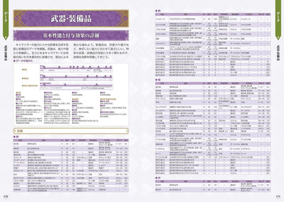 Fire Emblem Warriors: Three Hopes - Perfect Guide + Support Conversations - Japanese - publisher preview 6