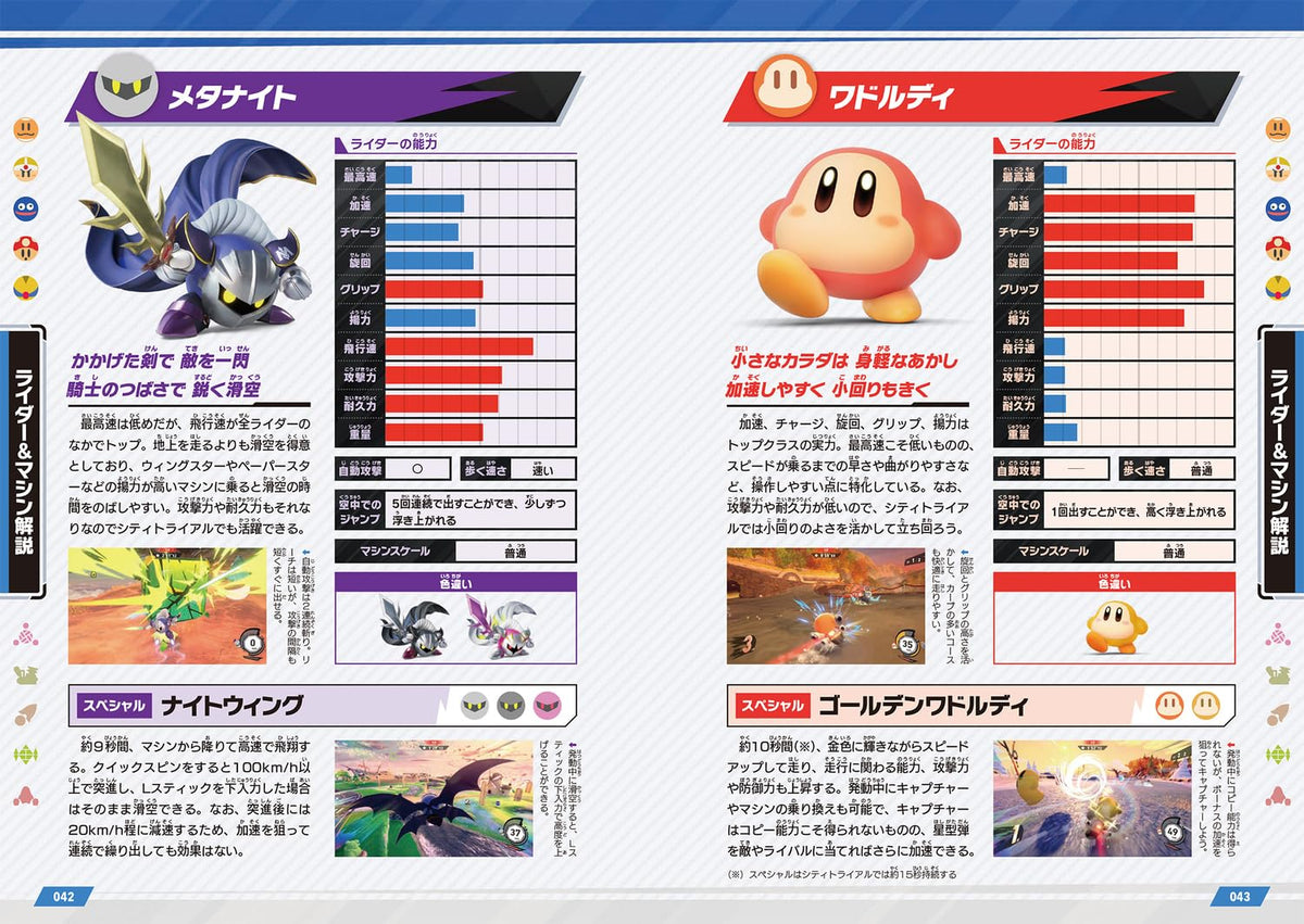 Kirby Air Riders - The Complete Guide - Japanese - publisher preview 1