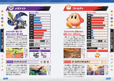 Kirby Air Riders - The Complete Guide - Japanese - publisher preview 1
