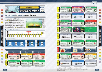Kirby Air Riders - The Complete Guide - Japanese - publisher preview 5