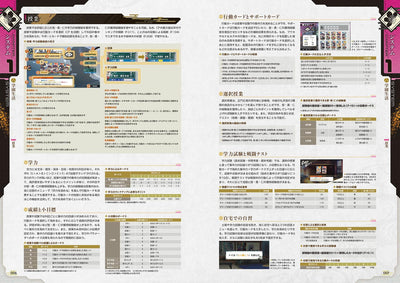 Kyoto Xanadu: Ouka Genbu - Official Complete Guide + Visual Collection - Japanese - publisher preview 1